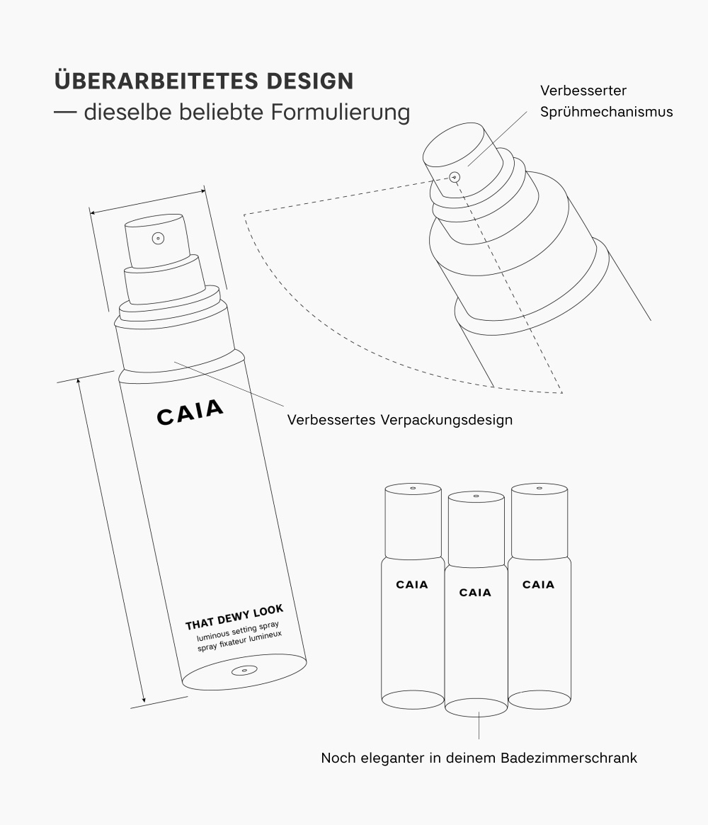 THAT EXTRA HOUR LONG LASTING SETTING SPRAY