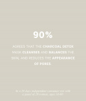 CHARCOAL DETOX FACE MASK