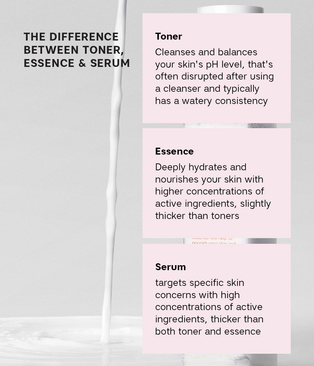 CICASENCE ESSENCE CICASENCE ESSENCE