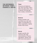 CICASENCE ESSENCE CICASENCE ESSENCE